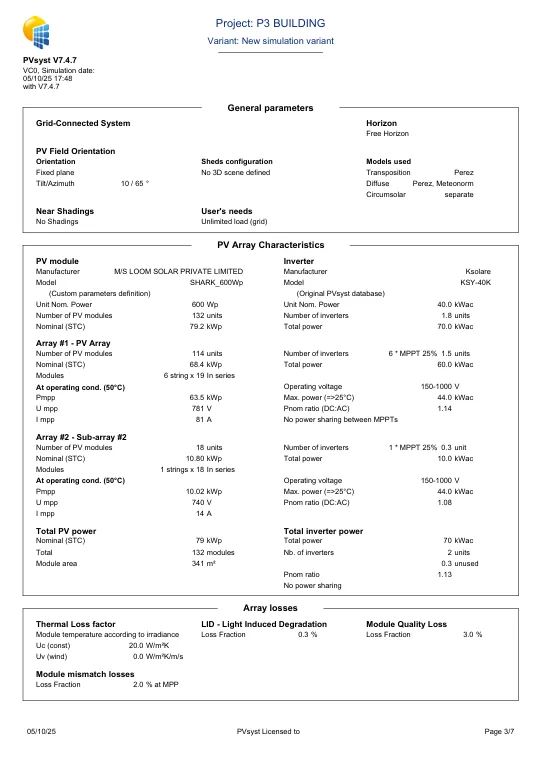 PVsyst project summary report