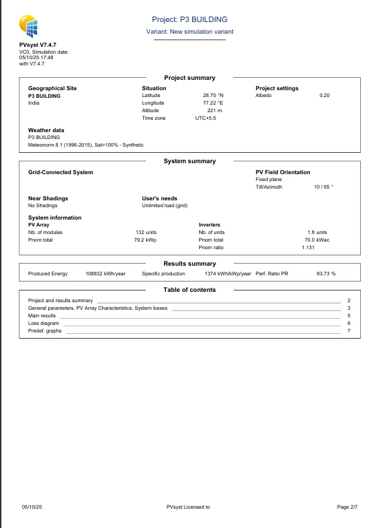 PVsyst results report