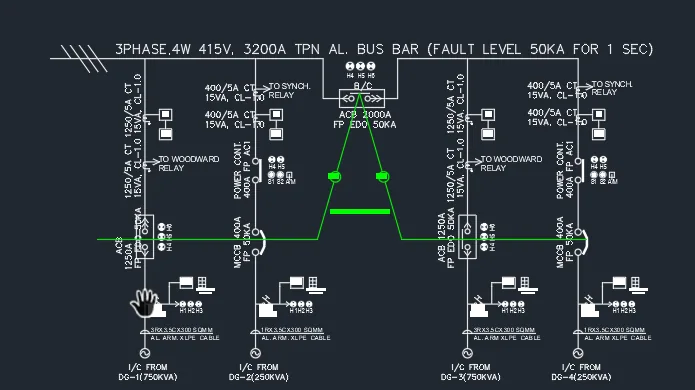Electrical panel bill of materials